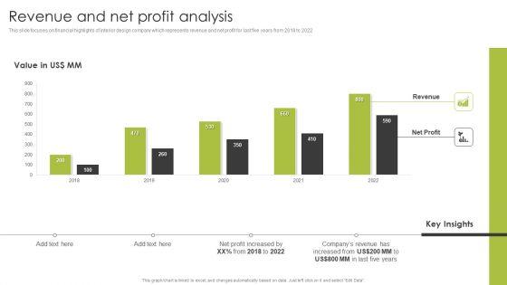 Home_Interior_Styling_Services_Company_Profile_Revenue_And_Net_Profit_Analysis_Infographics_PDF_Slide_1.jpg