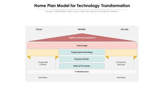Home_Plan_Model_For_Technology_Transformation_Ppt_PowerPoint_Presentation_Gallery_Model_PDF_Slide_1.jpg
