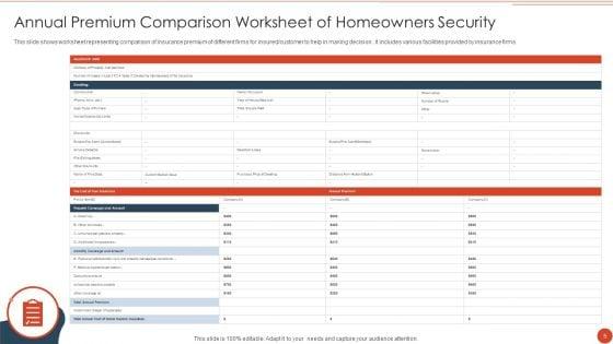 Home_Security_Ppt_PowerPoint_Presentation_Complete_With_Slides_Slide_5.jpg