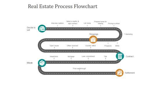 Home_Selling_Marketing_Strategy_Ppt_PowerPoint_Presentation_Complete_Deck_With_Slides_Slide_22.jpg