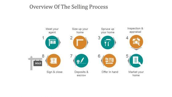 Home_Selling_Marketing_Strategy_Ppt_PowerPoint_Presentation_Complete_Deck_With_Slides_Slide_23.jpg