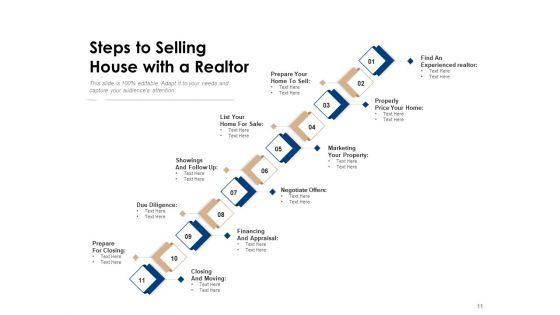 Home_Selling_Process_Strategy_Management_Ppt_PowerPoint_Presentation_Complete_Deck_Slide_11.jpg