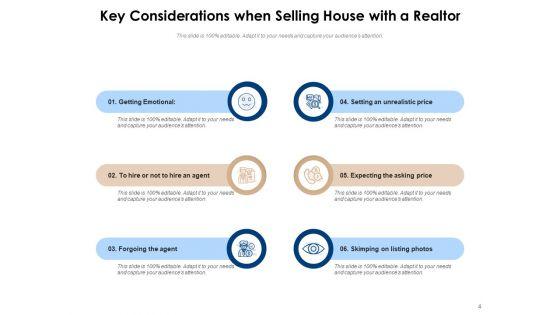 Home_Selling_Process_Strategy_Management_Ppt_PowerPoint_Presentation_Complete_Deck_Slide_4.jpg