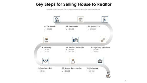 Home_Selling_Process_Strategy_Management_Ppt_PowerPoint_Presentation_Complete_Deck_Slide_6.jpg