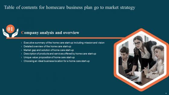 Homecare_Business_Plan_Go_To_Market_Strategy_Slide_4.jpg