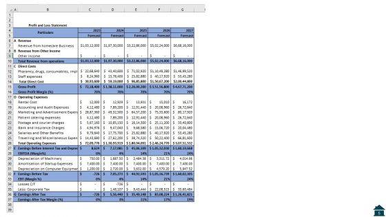 Homecare_Business_Plan_Go_To_Market_Strategy_Slide_5.jpg