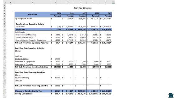 Homecare_Business_Plan_Go_To_Market_Strategy_Slide_6.jpg