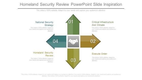 Homeland_Security_Review_Powerpoint_Slide_Inspiration_1.jpg