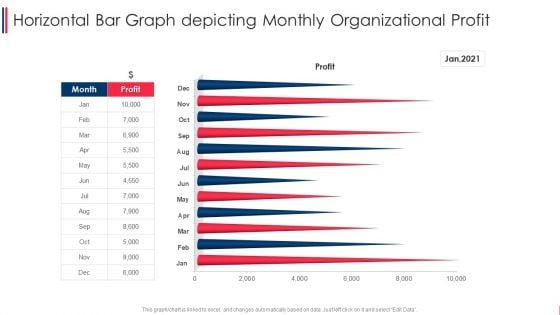 Horizontal_Bar_Graph_Depicting_Monthly_Organizational_Profit_Graphics_PDF_Slide_1.jpg