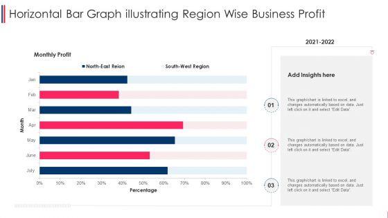 Horizontal_Bar_Graph_Illustrating_Region_Wise_Business_Profit_Microsoft_PDF_Slide_1.jpg