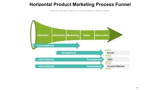 Horizontal_Innovation_Funnel_Diagram_Marketing_Optimization_Ppt_PowerPoint_Presentation_Complete_Deck_Slide_10.jpg