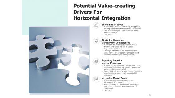 Horizontal_Merger_Integration_Financials_Ppt_PowerPoint_Presentation_Complete_Deck_Slide_5.jpg