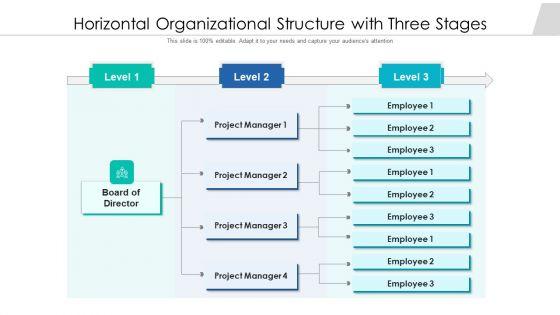 Horizontal_Organizational_Structure_With_Three_Stages_Ppt_PowerPoint_Presentation_Gallery_Layout_Ideas_PDF_Slide_1.jpg