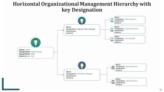 Horizontal_Ranking_Finance_Manager_Ppt_PowerPoint_Presentation_Complete_Deck_With_Slides_Slide_10.jpg