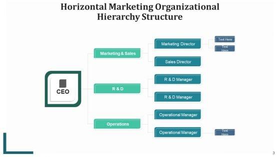 Horizontal_Ranking_Finance_Manager_Ppt_PowerPoint_Presentation_Complete_Deck_With_Slides_Slide_3.jpg