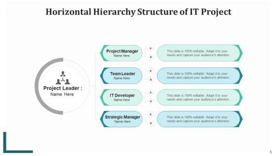 Horizontal_Ranking_Finance_Manager_Ppt_PowerPoint_Presentation_Complete_Deck_With_Slides_Slide_5.jpg