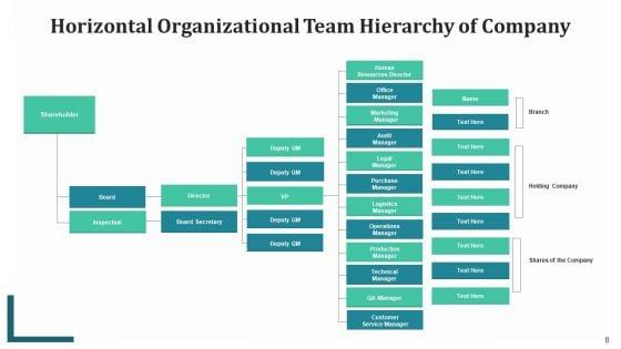 Horizontal_Ranking_Finance_Manager_Ppt_PowerPoint_Presentation_Complete_Deck_With_Slides_Slide_8.jpg
