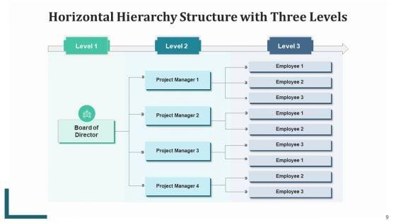 Horizontal_Ranking_Finance_Manager_Ppt_PowerPoint_Presentation_Complete_Deck_With_Slides_Slide_9.jpg