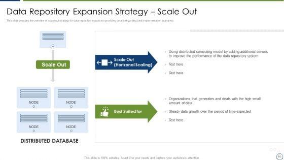 Horizontal_Scaling_Technique_For_Information_Administration_System_Ppt_PowerPoint_Presentation_Complete_Deck_With_Slides_Slide_16.jpg