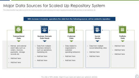 Horizontal_Scaling_Technique_For_Information_Administration_System_Ppt_PowerPoint_Presentation_Complete_Deck_With_Slides_Slide_27.jpg