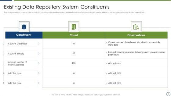 Horizontal_Scaling_Technique_For_Information_Administration_System_Ppt_PowerPoint_Presentation_Complete_Deck_With_Slides_Slide_6.jpg