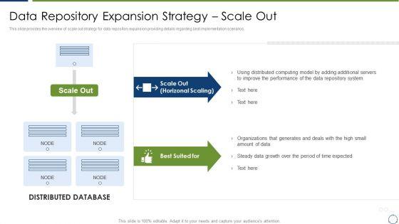 Horizontal_Scaling_Technique_For_Information_Data_Repository_Expansion_Strategy_Scale_Out_Themes_PDF_Slide_1.jpg