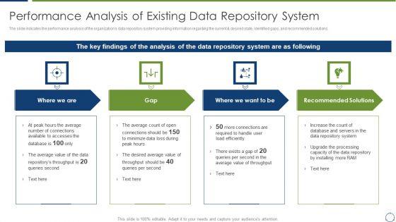 Horizontal_Scaling_Technique_For_Information_Performance_Analysis_Of_Existing_Data_Repository_System_Demonstration_PDF_Slide_1.jpg