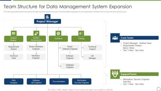Horizontal_Scaling_Technique_For_Information_Team_Structure_For_Data_Management_System_Expansion_Icons_PDF_Slide_1.jpg