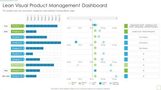 Hoshin_Kanri_Pitch_Deck_Lean_Visual_Product_Management_Dashboard_Rules_PDF_Slide_1.jpg