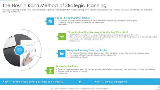 Hoshin_Kanri_Pitch_Deck_Ppt_PowerPoint_Presentation_Complete_Deck_With_Slides_Slide_14.jpg