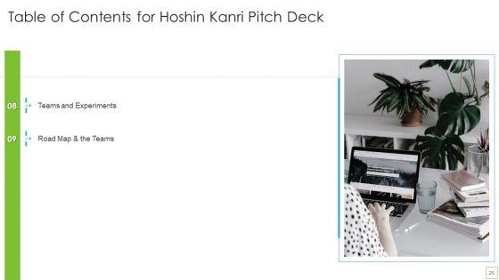 Hoshin_Kanri_Pitch_Deck_Ppt_PowerPoint_Presentation_Complete_Deck_With_Slides_Slide_20.jpg