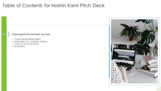Hoshin_Kanri_Pitch_Deck_Ppt_PowerPoint_Presentation_Complete_Deck_With_Slides_Slide_23.jpg
