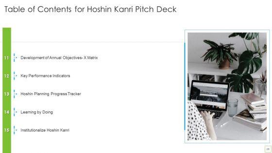Hoshin_Kanri_Pitch_Deck_Ppt_PowerPoint_Presentation_Complete_Deck_With_Slides_Slide_28.jpg
