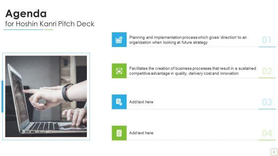 Hoshin_Kanri_Pitch_Deck_Ppt_PowerPoint_Presentation_Complete_Deck_With_Slides_Slide_2.jpg