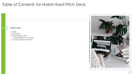 Hoshin_Kanri_Pitch_Deck_Ppt_PowerPoint_Presentation_Complete_Deck_With_Slides_Slide_35.jpg