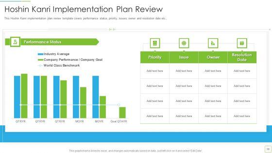 Hoshin_Kanri_Pitch_Deck_Ppt_PowerPoint_Presentation_Complete_Deck_With_Slides_Slide_39.jpg