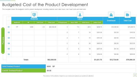 Hoshin_Kanri_Pitch_Deck_Ppt_PowerPoint_Presentation_Complete_Deck_With_Slides_Slide_44.jpg