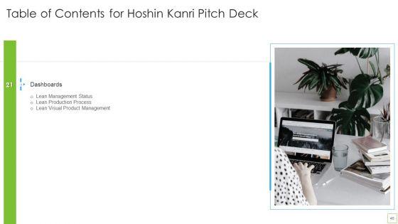 Hoshin_Kanri_Pitch_Deck_Ppt_PowerPoint_Presentation_Complete_Deck_With_Slides_Slide_46.jpg