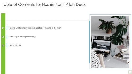 Hoshin_Kanri_Pitch_Deck_Ppt_PowerPoint_Presentation_Complete_Deck_With_Slides_Slide_5.jpg