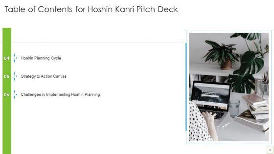 Hoshin_Kanri_Pitch_Deck_Ppt_PowerPoint_Presentation_Complete_Deck_With_Slides_Slide_9.jpg
