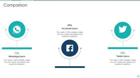 Hoshin_Planning_Structure_Ppt_PowerPoint_Presentation_Complete_Deck_With_Slides_Slide_11.jpg