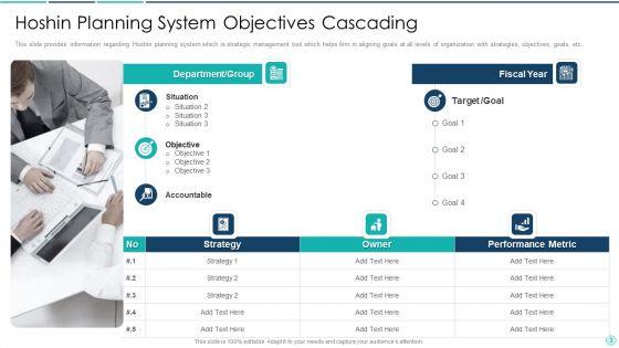 Hoshin_Planning_Structure_Ppt_PowerPoint_Presentation_Complete_Deck_With_Slides_Slide_3.jpg