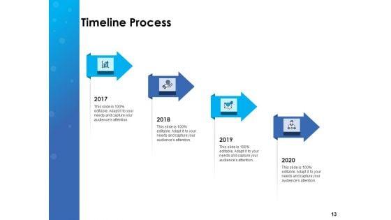 Hoshin_Policy_Deployment_And_Strategic_Planning_Ppt_PowerPoint_Presentation_Complete_Deck_With_Slides_Slide_13.jpg