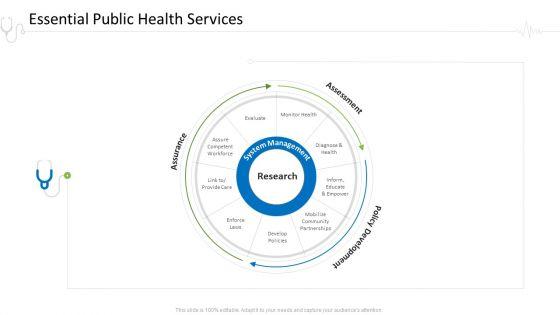 Hospital_Administration_Essential_Public_Health_Services_Ppt_Outline_Background_Images_PDF_Slide_1.jpg