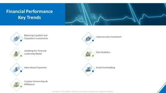 Hospital_Administration_Financial_Performance_Key_Trends_Ppt_Inspiration_Clipart_Images_PDF_Slide_1.jpg