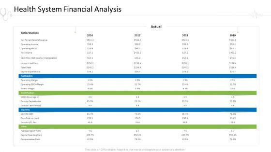 Hospital_Administration_Health_System_Financial_Analysis_Ppt_Show_Influencers_PDF_Slide_1.jpg
