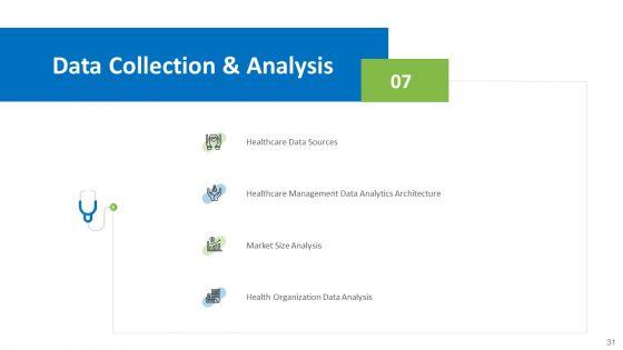 Hospital_Administration_Ppt_PowerPoint_Presentation_Complete_Deck_With_Slides_Slide_31.jpg