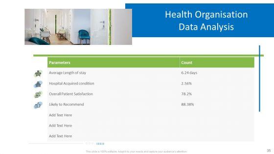 Hospital_Administration_Ppt_PowerPoint_Presentation_Complete_Deck_With_Slides_Slide_35.jpg