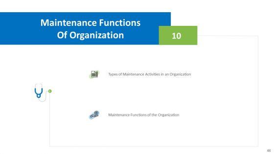 Hospital_Administration_Ppt_PowerPoint_Presentation_Complete_Deck_With_Slides_Slide_46.jpg