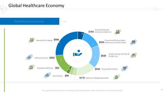 Hospital_Administration_Ppt_PowerPoint_Presentation_Complete_Deck_With_Slides_Slide_7.jpg
